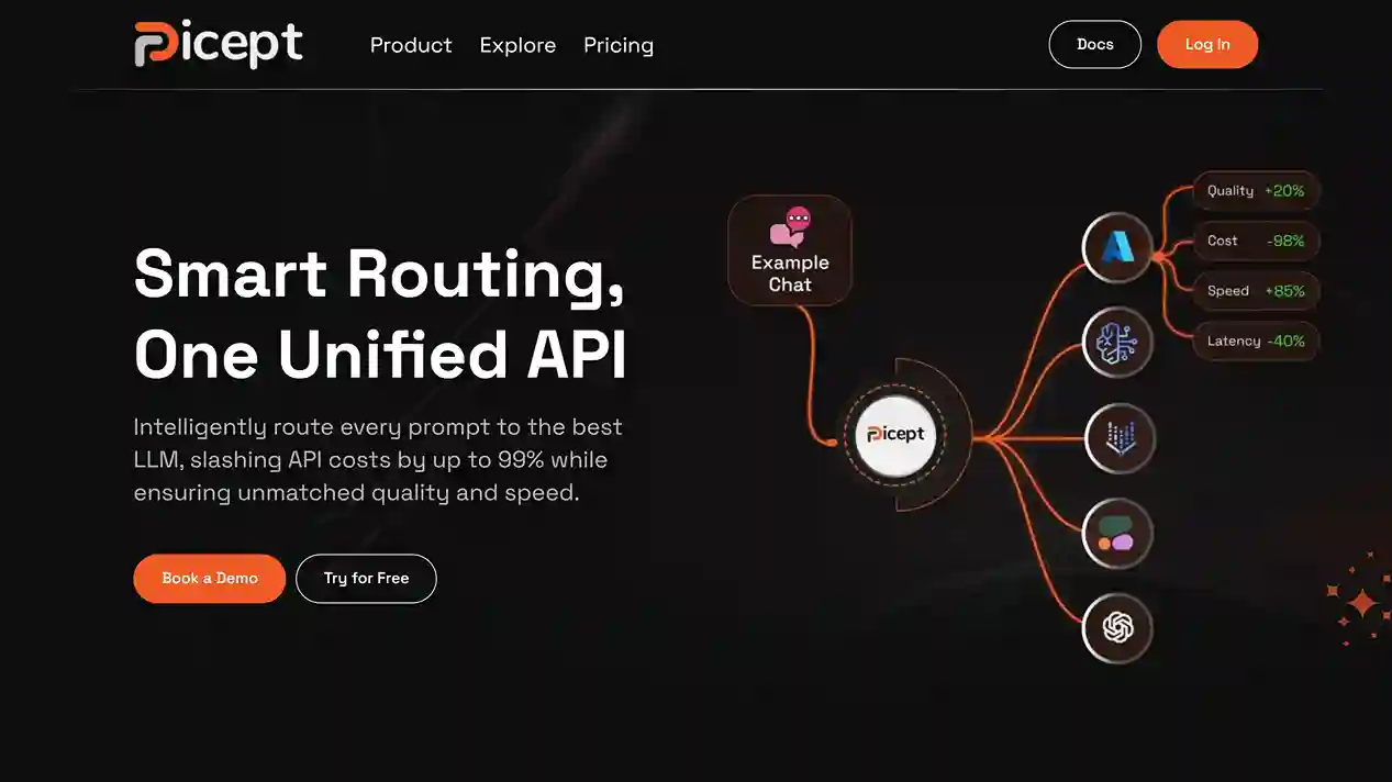 Picept: One API, every model, routed for cost and quality